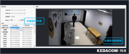 安防企业如何助力公安执法办案区落实&ldquo;四个一律&rdquo;